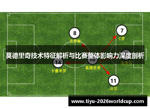 莫德里奇技术特征解析与比赛整体影响力深度剖析