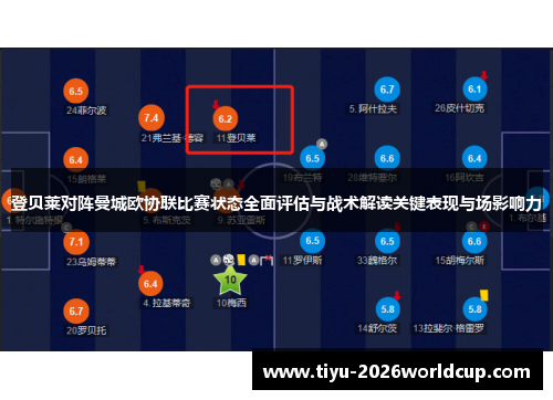 登贝莱对阵曼城欧协联比赛状态全面评估与战术解读关键表现与场影响力