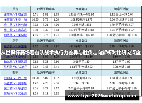 从世俱杯赛场看各队战术执行力差异与胜负走向解析对比研究深度