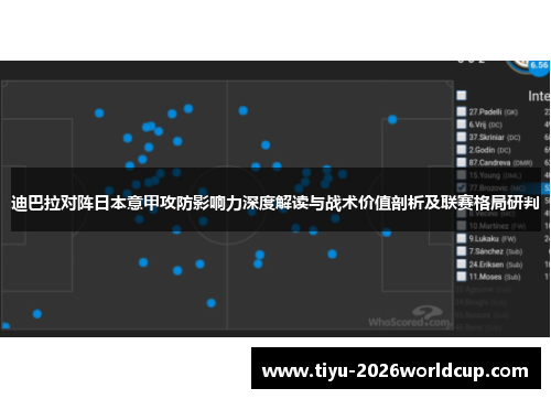 迪巴拉对阵日本意甲攻防影响力深度解读与战术价值剖析及联赛格局研判