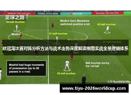 欧冠淘汰赛对阵分析方法与战术走势深度解读指南实战全景逻辑体系